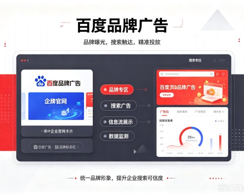 友好百度品牌广告